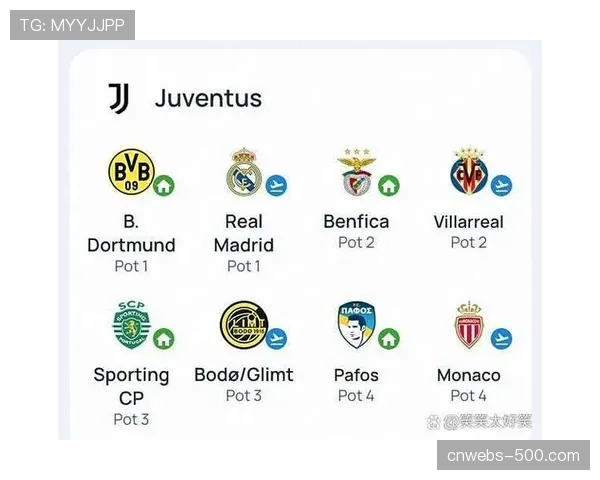 欧足联公布2025-26赛季欧冠收入分配方案，小组赛阶段奖金池增长8%